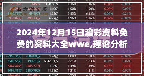 2024年12月15日澳彩资料免费的资料大全wwe,理论分析解析说明_豪华款7.385