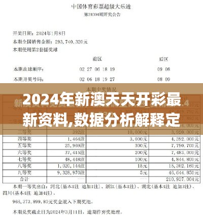 2024年新澳天天开彩最新资料,数据分析解释定义_复古款10.108