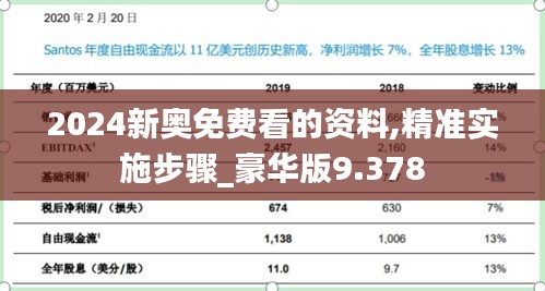 2024新奥免费看的资料,精准实施步骤_豪华版9.378