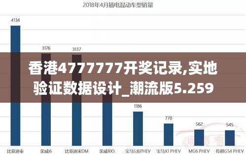 香港4777777开奖记录,实地验证数据设计_潮流版5.259