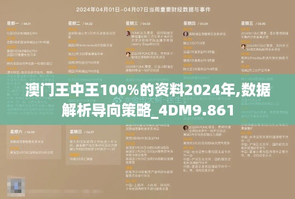 澳门王中王100%的资料2024年,数据解析导向策略_4DM9.861