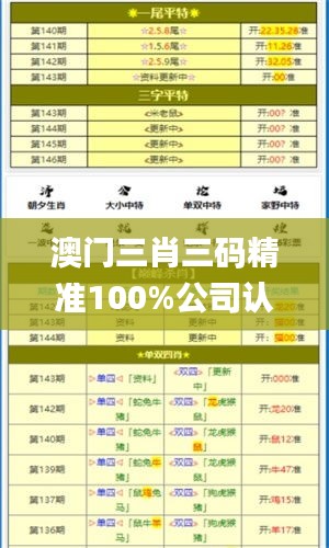 澳门三肖三码精准100%公司认证,精细化定义探讨_Z3.409