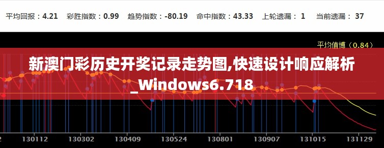 新澳门彩历史开奖记录走势图,快速设计响应解析_Windows6.718