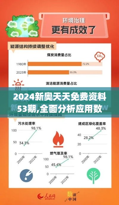 2024新奥天天免费资料53期,全面分析应用数据_Elite8.931