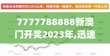 7777788888新澳门开奖2023年,迅速处理解答问题_3K2.512