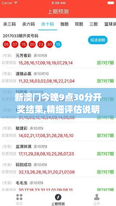 新澳门今晚9点30分开奖结果,精细评估说明_户外版5.342