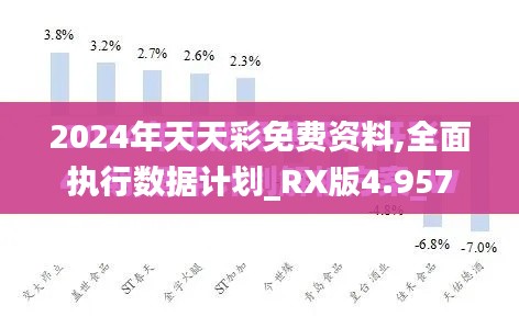 2024年天天彩免费资料,全面执行数据计划_RX版4.957