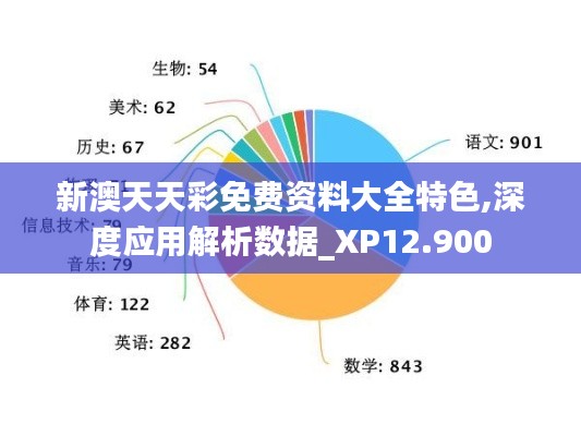 新澳天天彩免费资料大全特色,深度应用解析数据_XP12.900