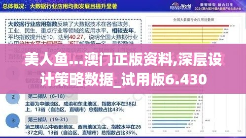 美人鱼…澳门正版资料,深层设计策略数据_试用版6.430