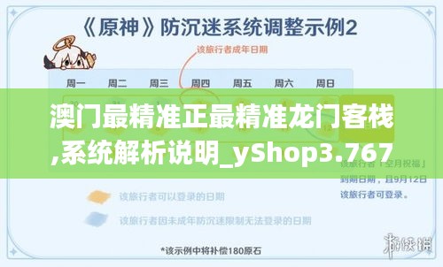 澳门最精准正最精准龙门客栈,系统解析说明_yShop3.767