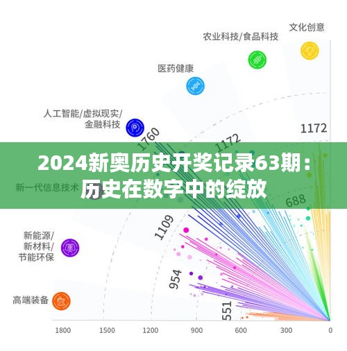 2024新奥历史开奖记录63期：历史在数字中的绽放