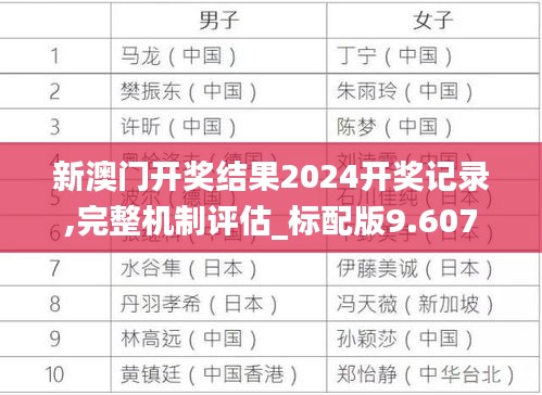 新澳门开奖结果2024开奖记录,完整机制评估_标配版9.607