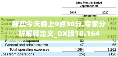 新澳今天晚上9点30分,专家分析解释定义_DX版18.164