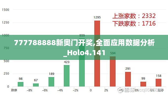 777788888新奥门开奖,全面应用数据分析_Holo4.141