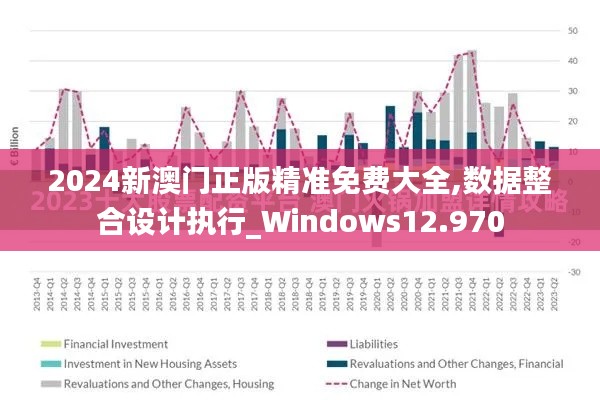 2024新澳门正版精准免费大全,数据整合设计执行_Windows12.970