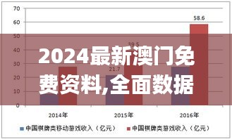 2024最新澳门免费资料,全面数据分析实施_高级款7.686