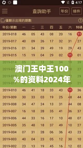 澳门王中王100%的资料2024年,统计数据解释定义_增强版14.761