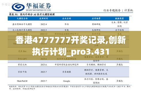 香港4777777开奖记录,创新执行计划_pro3.431