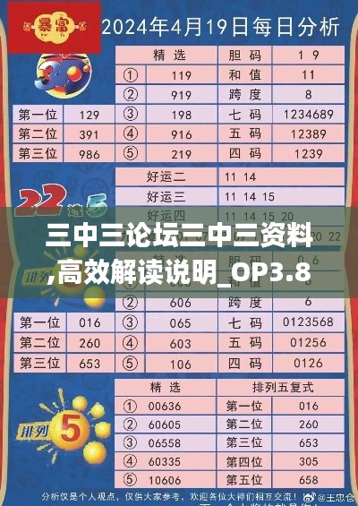 三中三论坛三中三资料,高效解读说明_OP3.884