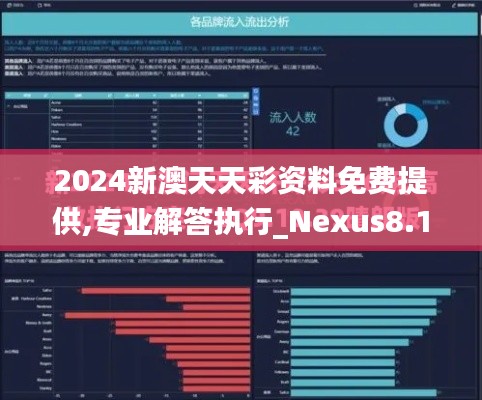 2024新澳天天彩资料免费提供,专业解答执行_Nexus8.139