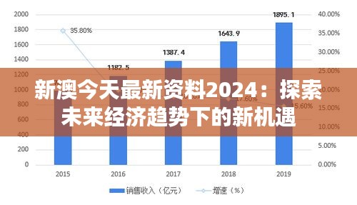 新澳今天最新资料2024：探索未来经济趋势下的新机遇