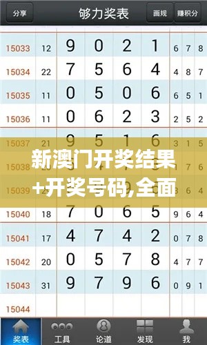 新澳门开奖结果+开奖号码,全面执行计划数据_C版13.210