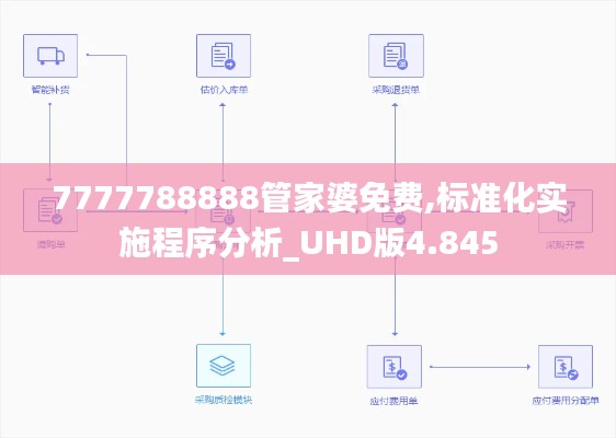 7777788888管家婆免费,标准化实施程序分析_UHD版4.845