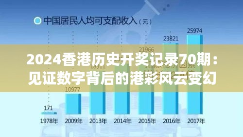 2024香港历史开奖记录70期：见证数字背后的港彩风云变幻