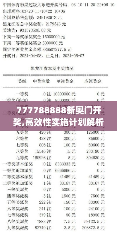 777788888新奥门开奖,高效性实施计划解析_Q8.949