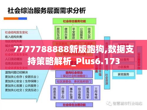 7777788888新版跑狗,数据支持策略解析_Plus6.173