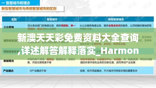 新澳天天彩免费资料大全查询,详述解答解释落实_Harmony款5.937