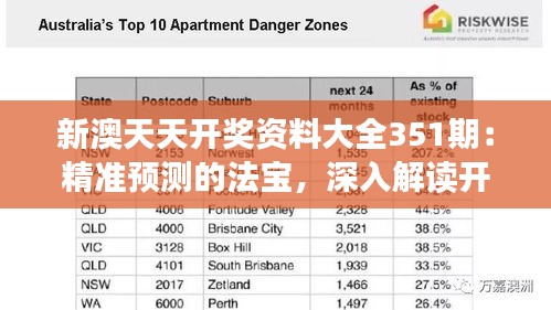 新澳天天开奖资料大全351期：精准预测的法宝，深入解读开奖内幕