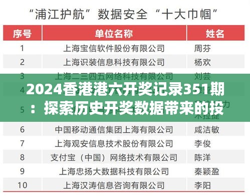 2024香港港六开奖记录351期：探索历史开奖数据带来的投资启示