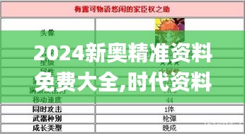 2024新奥精准资料免费大全,时代资料解释落实_R版7.373