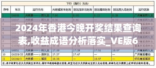 2024年香港今晚开奖结果查询表,收益成语分析落实_VE版6.994