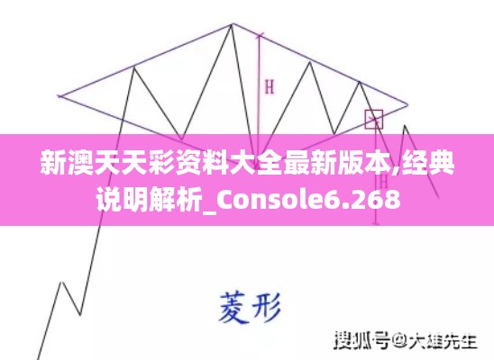 新澳天天彩资料大全最新版本,经典说明解析_Console6.268