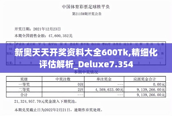 新奥天天开奖资料大全600Tk,精细化评估解析_Deluxe7.354