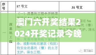 澳门六开奖结果2024开奖记录今晚直播,绝对经典解释定义_suite1.228