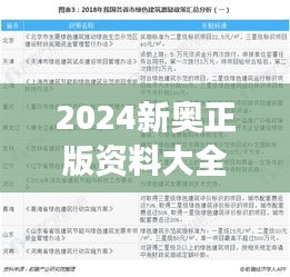 2024新奥正版资料大全354期｜系统解答解释落实